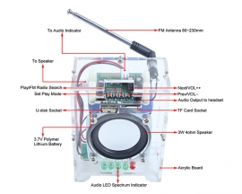 DIY Kit Bluetooth-Compatible Amplifier, 87.0-108.0MHz FM Radio Receiver Kit, U-disk/TF Card Music Player Module with Battery